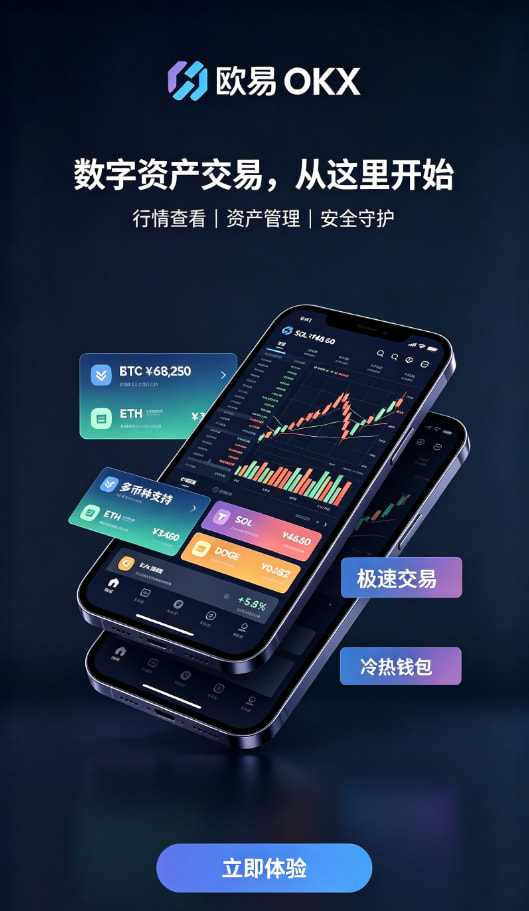 欧交易所APP官方网站交易指南配图2